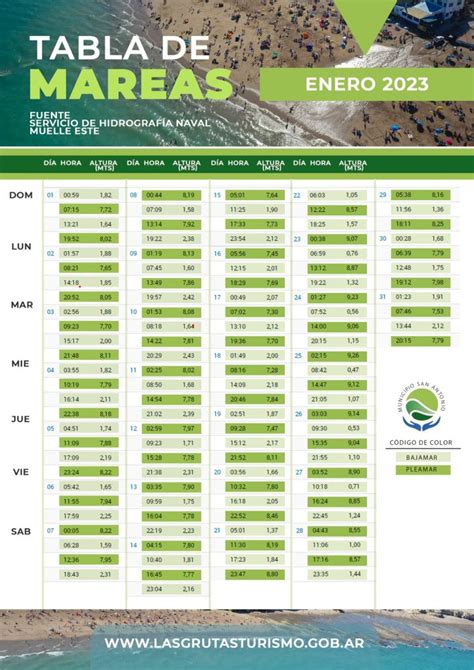 marea alta noja|Noja tablas de mareas para los próximos días